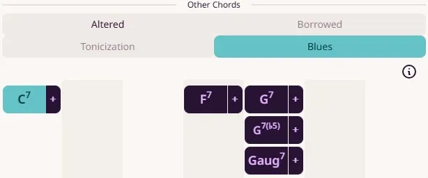 Blues chords