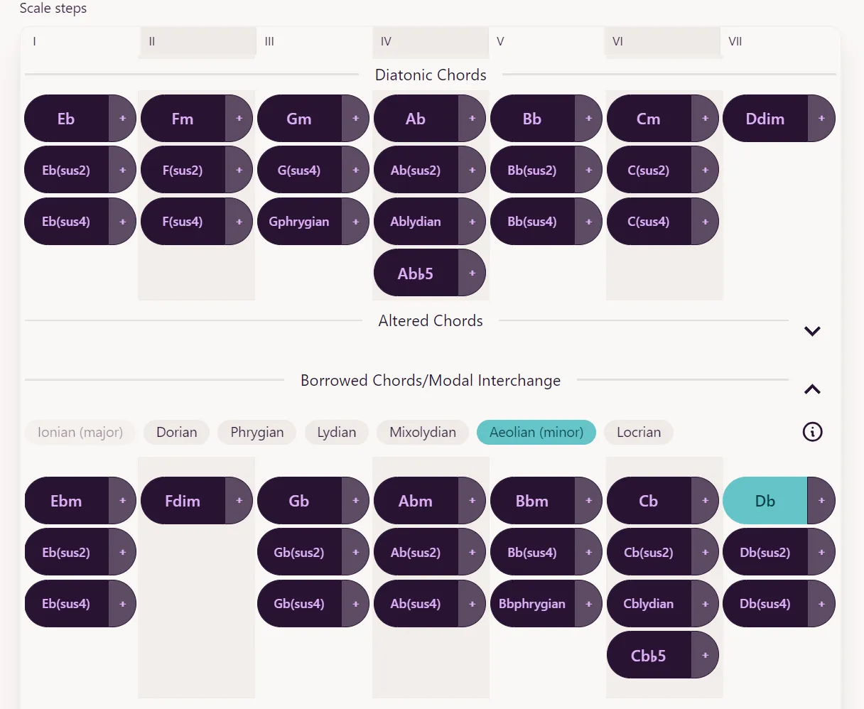 It’s easy to use modal interchange in Mindful Harmony