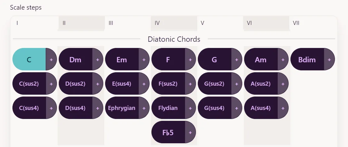Diatonic chords in the chord selector in Mindful Harmony