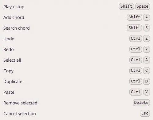 Keyboard shortcuts